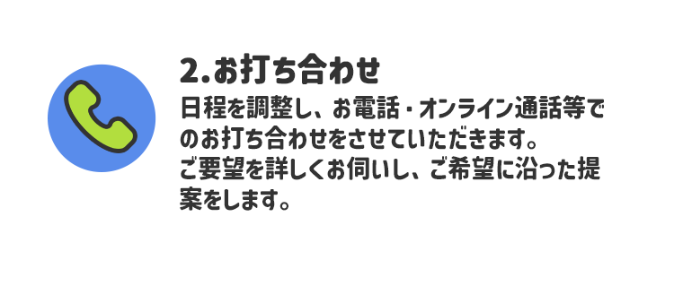 2.お打ち合わせ 日程を調整し、お電話・オンライン通話等でのお打ち合わせをさせていただきます。ご要望を詳しくお伺いし、ご希望に沿った提案をします。