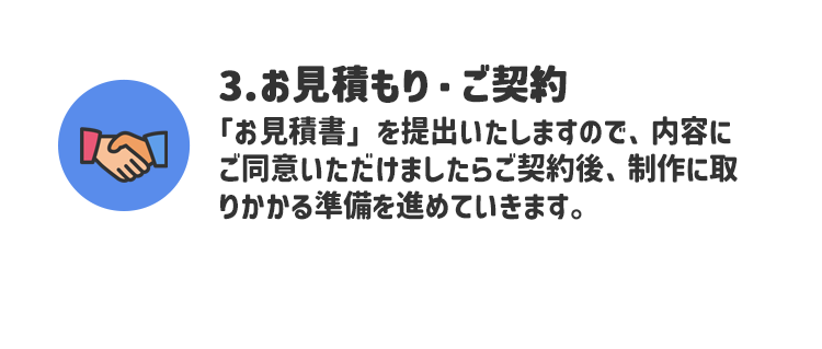 3.お見積もり・ご契約 「お見積書」を提出いたしますので、内容にご同意いただけましたらご契約後、制作に取りかかる準備を進めていきます。