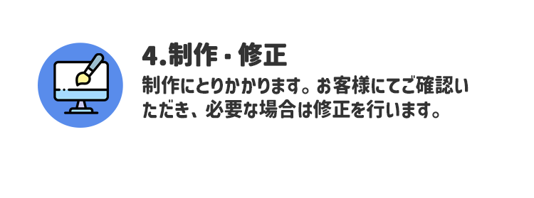 4.制作・修正 制作にとりかかります。お客様にてご確認いただき、必要な場合は修正を行います。